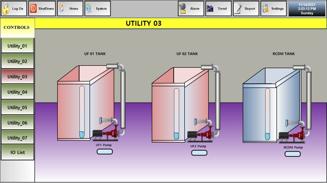 S.C.A.D.A Software set up by PCB Technologies