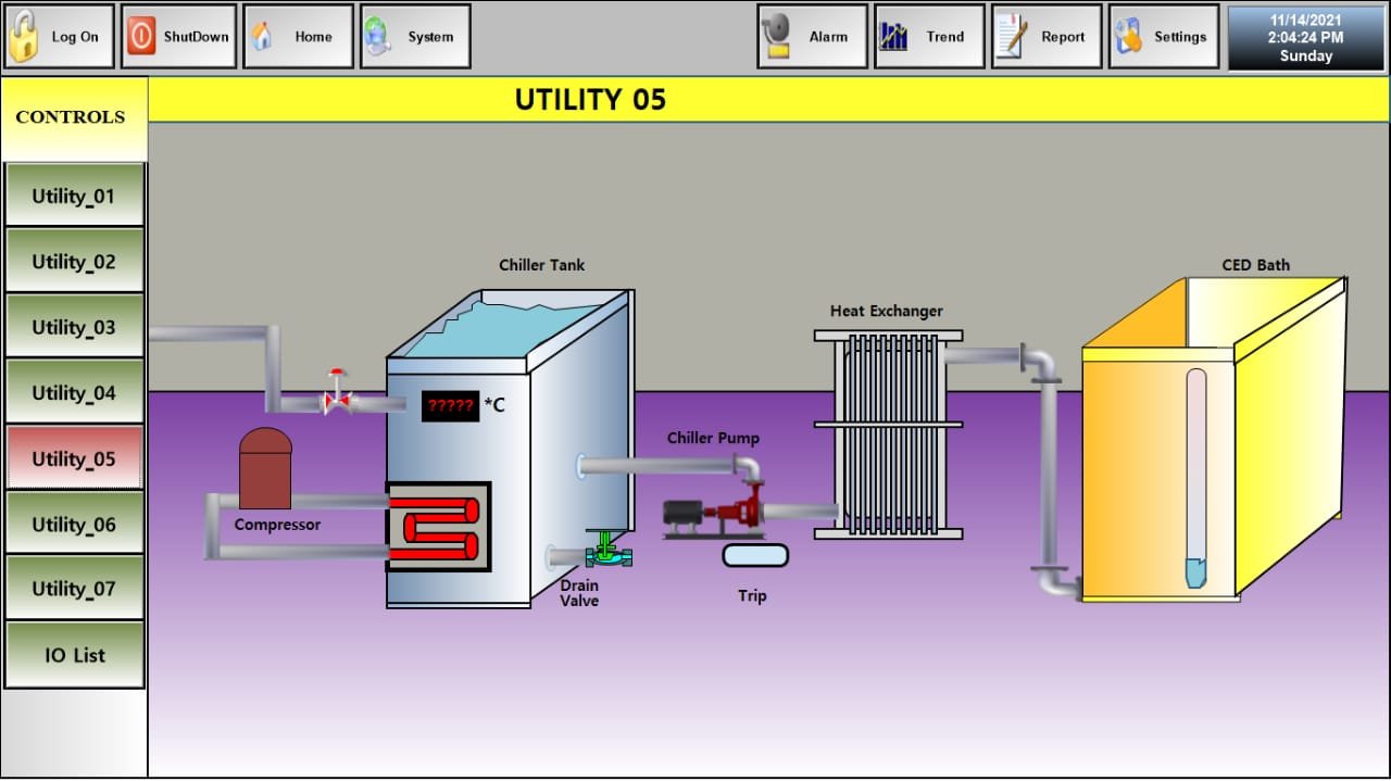 S.C.A.D.A Software set up by PCB Technologies