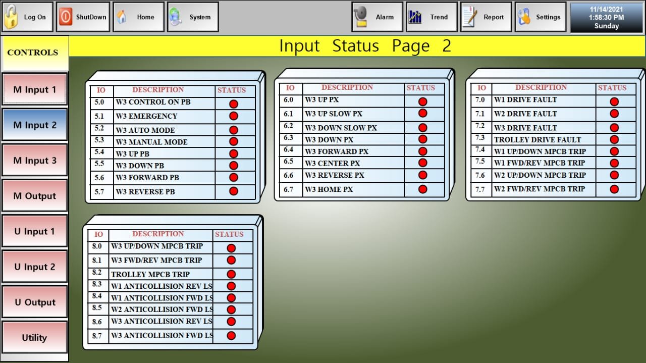 S.C.A.D.A Software set up by PCB Technologies