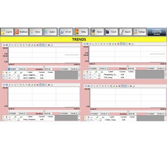 Data Base Articles of software by PCB Technologies